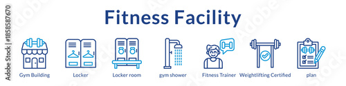 Fitness Facility Solutions with Premium Amenities Certified Trainers Professional Equipment and Member Programs