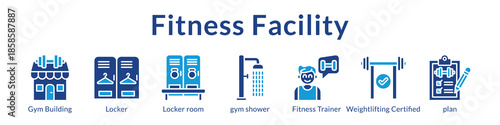 Fitness Facility Solutions with Premium Amenities Certified Trainers Professional Equipment and Member Programs