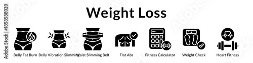 Weight Loss Program with Fat Burning Workouts Abs Exercises Fitness Tracking and Sustainable Body Transformation