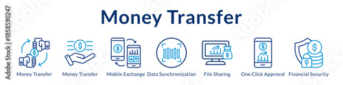 Money Transfer Services for Instant Remittance Cross-Border Payments Currency Exchange and Secure Global Transactions