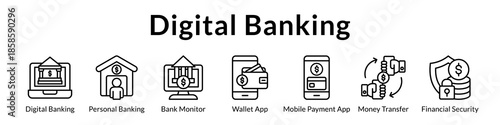 Digital Banking Platform for Mobile Payments Secure Transactions Real-Time Monitoring and Seamless Money Transfer Services
