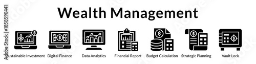 Wealth Management Platform for Investment Portfolio Analytics Financial Planning Asset Protection and Sustainable Growth