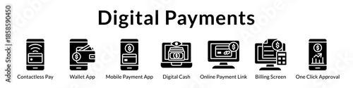 Digital Payments Platform for Contactless Transactions Mobile Wallets Payment Links and Instant Checkout Solutions