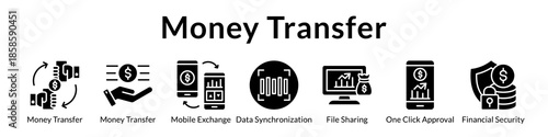 Money Transfer Services for Instant Remittance Cross-Border Payments Currency Exchange and Secure Global Transactions
