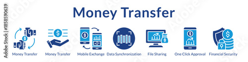 Money Transfer Services for Instant Remittance Cross-Border Payments Currency Exchange and Secure Global Transactions