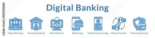 Digital Banking Platform for Mobile Payments Secure Transactions Real-Time Monitoring and Seamless Money Transfer Services