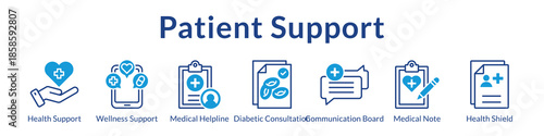 Patient Support Services with Medical Helplines Consultations Wellness Coaching and Diabetes Education Resources