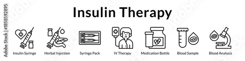 Insulin Therapy Solutions for Diabetes Treatment Injection Management Blood Testing and Effective Glucose Control