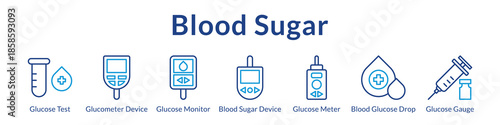 Blood Sugar Monitoring Solutions with Glucometers Continuous Glucose Monitoring Testing Devices and Diabetes Management Tools