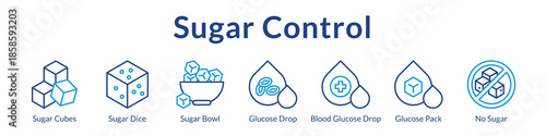 Sugar Control Strategies for Glucose Management Blood Sugar Monitoring Carb Counting and Diabetes Treatment Success