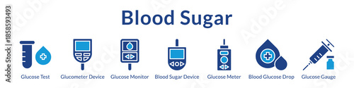 Blood Sugar Monitoring Solutions with Glucometers Continuous Glucose Monitoring Testing Devices and Diabetes Management Tools