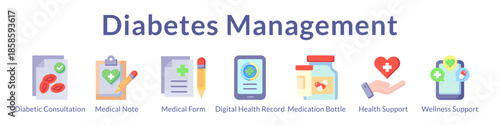 Diabetes Management Platform with Medical Consultations Digital Health Records Medication Tracking and Wellness Support Services