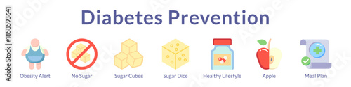 Diabetes Prevention Programs with Weight Management Sugar Reduction Healthy Lifestyle and Personalized Nutrition Plans