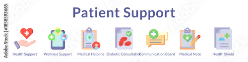 Patient Support Services with Medical Helplines Consultations Wellness Coaching and Diabetes Education Resources