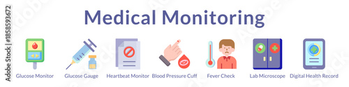Medical Monitoring Systems for Glucose Tracking Vital Signs Laboratory Testing and Digital Health Records Management