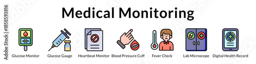 Medical Monitoring Systems for Glucose Tracking Vital Signs Laboratory Testing and Digital Health Records Management