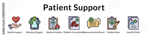 Patient Support Services with Medical Helplines Consultations Wellness Coaching and Diabetes Education Resources