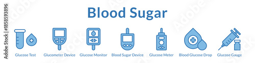 Blood Sugar Monitoring Solutions with Glucometers Continuous Glucose Monitoring Testing Devices and Diabetes Management Tools