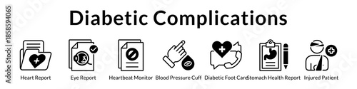Diabetic Complications Screening with Heart Monitoring Eye Exams Foot Care Blood Pressure and Early Detection Services