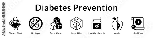 Diabetes Prevention Programs with Weight Management Sugar Reduction Healthy Lifestyle and Personalized Nutrition Plans
