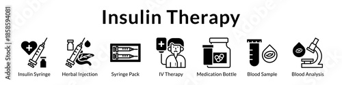 Insulin Therapy Solutions for Diabetes Treatment Injection Management Blood Testing and Effective Glucose Control