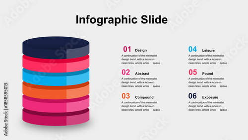 Infographic Slide with Layered Cylinder Diagram and Numbered Points