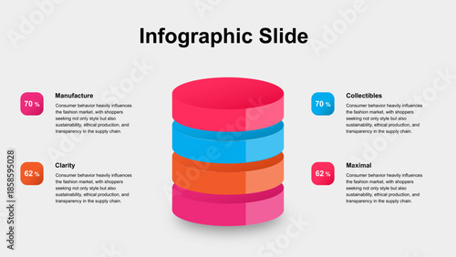 Layered Sphere Infographic Presentation Slide