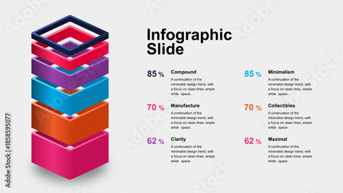 Layered 3D Infographic Slide with Percentage Data Breakdown