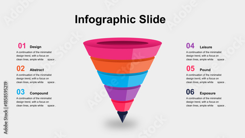 Multi-Layered Funnel Infographic Presentation Slide