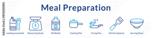 Meal Preparation Guide with Batch Cooking Weekly Planning Efficient Techniques and Healthy Meal Prep Strategies
