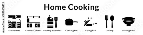 Home Cooking Essentials with Kitchen Setup Cookware Utensils and Complete Meal Preparation Guide for Families