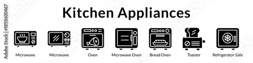 Kitchen Appliances Guide with Microwaves Ovens Refrigerators and Essential Cooking Equipment for Modern Homes