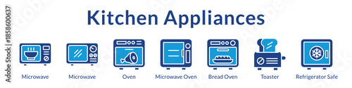 Kitchen Appliances Guide with Microwaves Ovens Refrigerators and Essential Cooking Equipment for Modern Homes