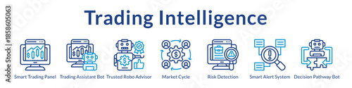 Trading Intelligence Platform with AI Trading Bots Robo-Advisors Market Analysis and Automated Investment Strategies
