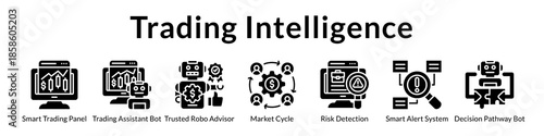 Trading Intelligence Platform with AI Trading Bots Robo-Advisors Market Analysis and Automated Investment Strategies