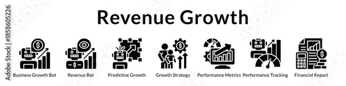 Revenue Growth Platform with AI Automation Predictive Analytics Growth Strategy and Performance Optimization Tools