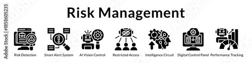 Risk Management Solutions with AI Detection Smart Alerts Security Controls and Comprehensive Threat Monitoring
