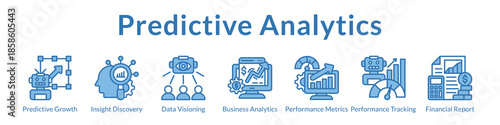 Predictive Analytics Platform with AI Insights Business Intelligence Forecasting Tools and Performance Optimization
