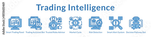 Trading Intelligence Platform with AI Trading Bots Robo-Advisors Market Analysis and Automated Investment Strategies