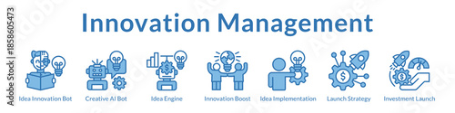 Innovation Management Platform with AI Idea Generation Product Development Launch Strategy and Market Innovation
