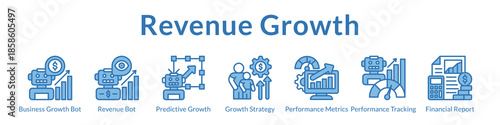 Revenue Growth Platform with AI Automation Predictive Analytics Growth Strategy and Performance Optimization Tools