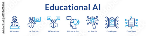 Educational AI Platform with Intelligent Tutoring Personalized Learning Translation Services and Adaptive Education Technology