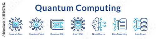 Quantum Computing Platform with Quantum Processors Neural Engines Advanced Data Processing and Breakthrough Technologies