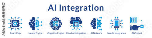 AI Integration Platform for Enterprise Neural Networks Cloud Computing Mobile Solutions and Intelligent Automation Systems
