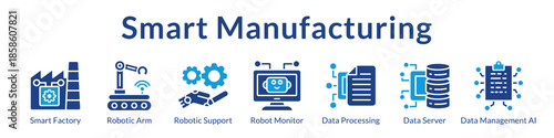 Smart Manufacturing Solutions with Industrial Robotics Factory Automation AI Production and Industry 4.0 Technologies