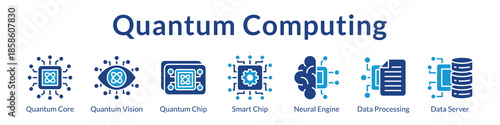 Quantum Computing Platform with Quantum Processors Neural Engines Advanced Data Processing and Breakthrough Technologies