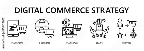 Digital Commerce Strategy Web Banner Icon Vector Illustration For Online Retail And Customer Engagement Concept With Icons Of Online Retail, Ecommerce, Online Sales, Selling, Shopping.