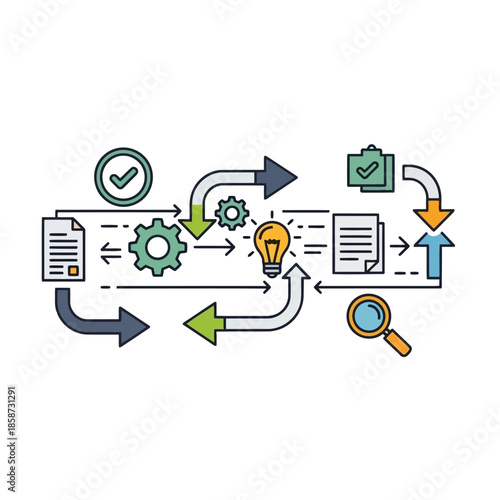 Business process improvement diagram