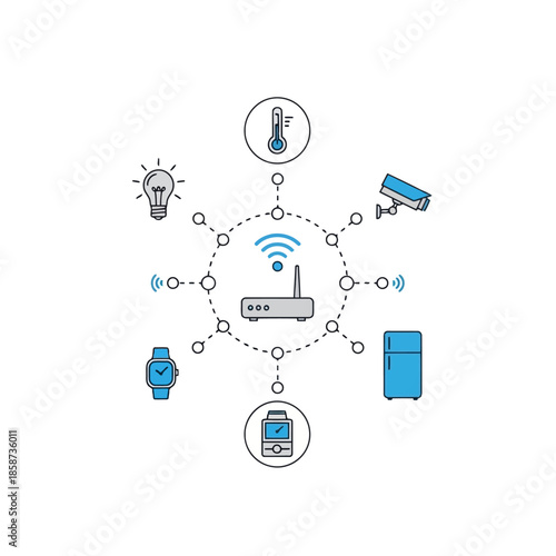 Smart home iot devices connected