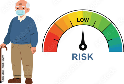 Elderly man wearing medical face mask beside low risk gauge meter, illustrating senior health safety, pandemic protection, healthcare awareness concept